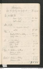Seite 76, Tagebuch "Spitz a. d. Donau | Paläolithstation u. altbronz. Gräberfeld" (NHMW-PRAE-BBB-49)